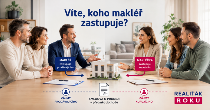 Rozdíl mezi realitním makléřem prodávajícího a makléřem zastupujícím kupujícího.