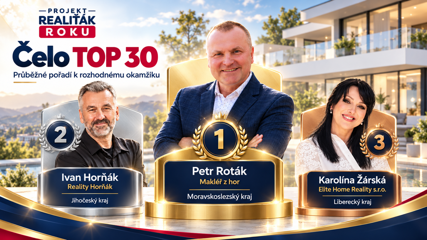 Čelo TOP 30 projektu Realiť&aacute;k roku 2026 &ndash; Petr Rot&aacute;k, Ivan Horň&aacute;k a Karol&iacute;na Ž&aacute;rsk&aacute;