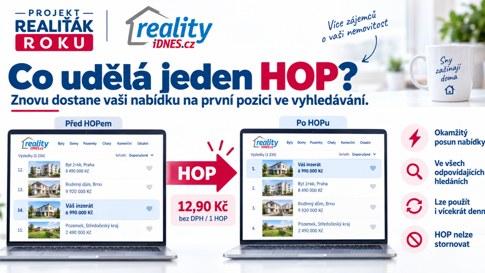 Jak HOPování posune nabídku na první pozici ve vyhledávání Reality.iDNES.cz