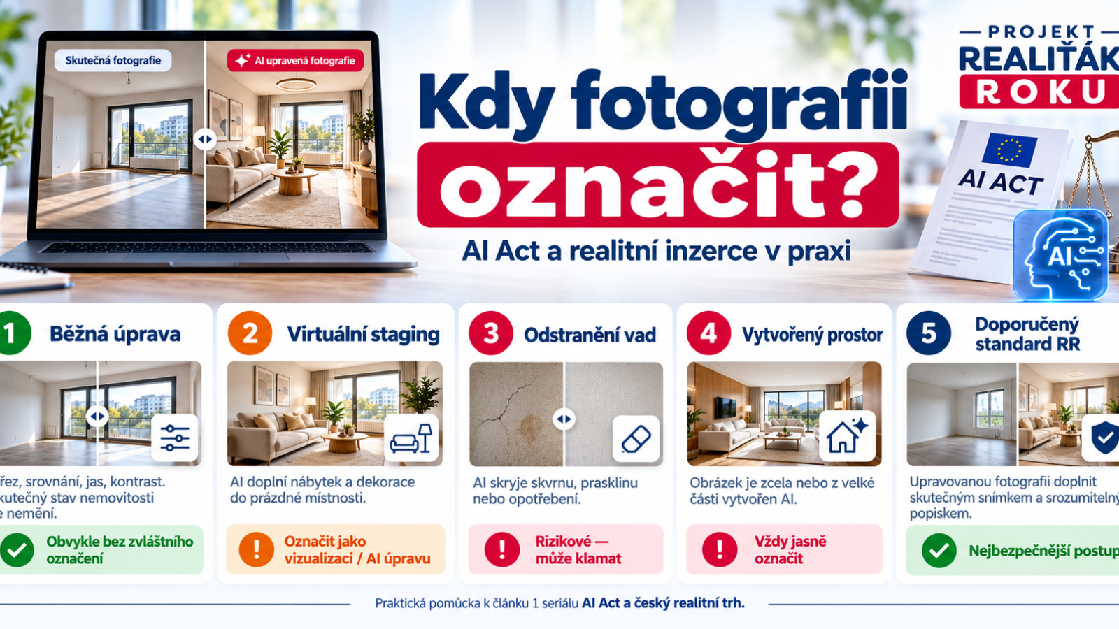 Ilustrace k použit&iacute; uměl&eacute; inteligence při &uacute;pravě fotografi&iacute; nemovitost&iacute;