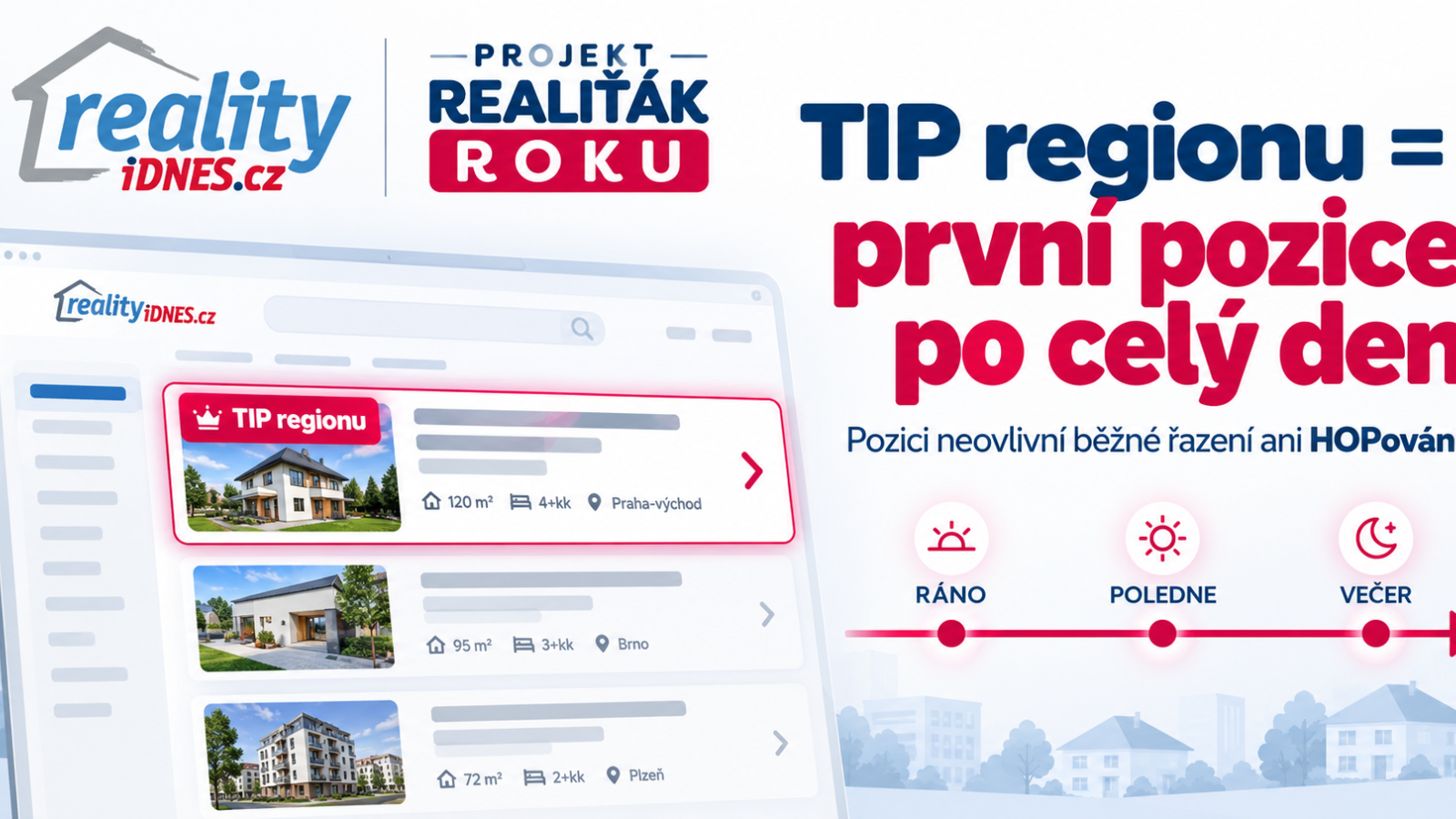 TIP regionu drž&iacute; nab&iacute;dku na prvn&iacute; pozici ve vyhled&aacute;v&aacute;n&iacute; Reality.iDNES.cz po cel&yacute; den