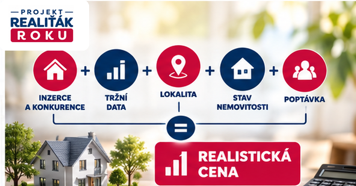 Sch&eacute;ma faktorů realistick&eacute; ceny nemovitosti: inzerce, data, lokalita, stav a popt&aacute;vka