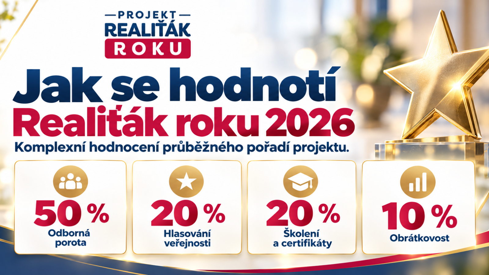 Jak se hodnot&iacute; projekt Realiť&aacute;k roku 2026